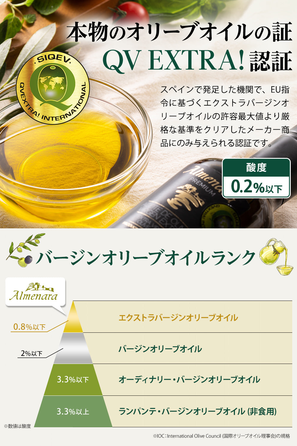 エキストラバージン オリーブオイル 2年連続金賞受賞 スペイン産 250ml
