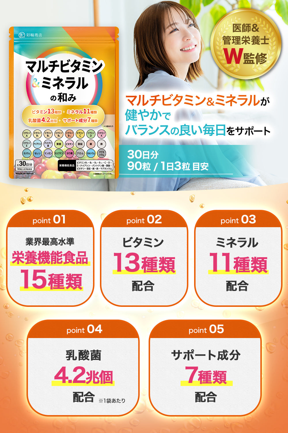 マルチビタミン & マルチミネラルの和み サプリメント 30日分 90粒