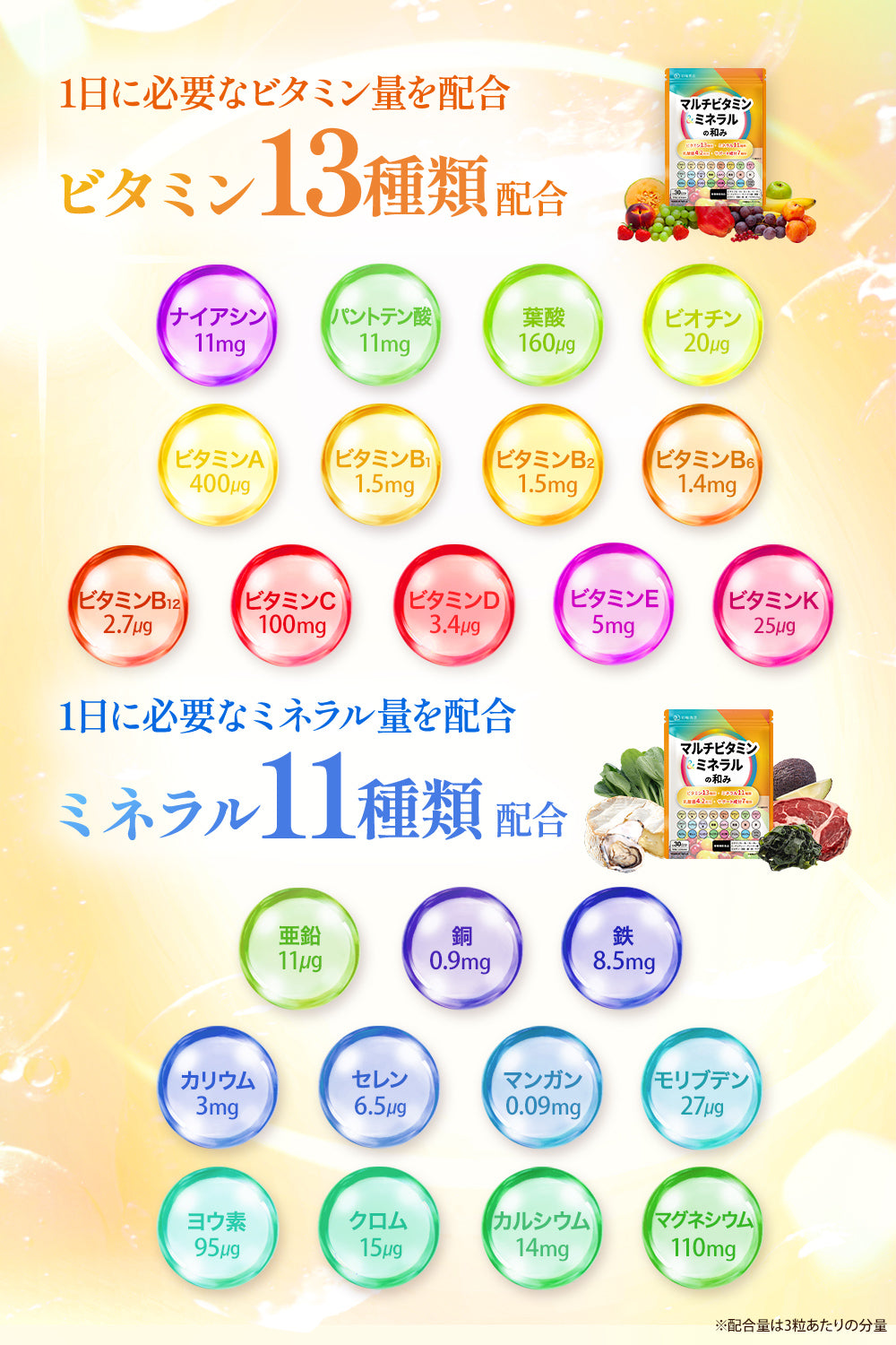マルチビタミン & マルチミネラルの和み サプリメント 30日分 90粒