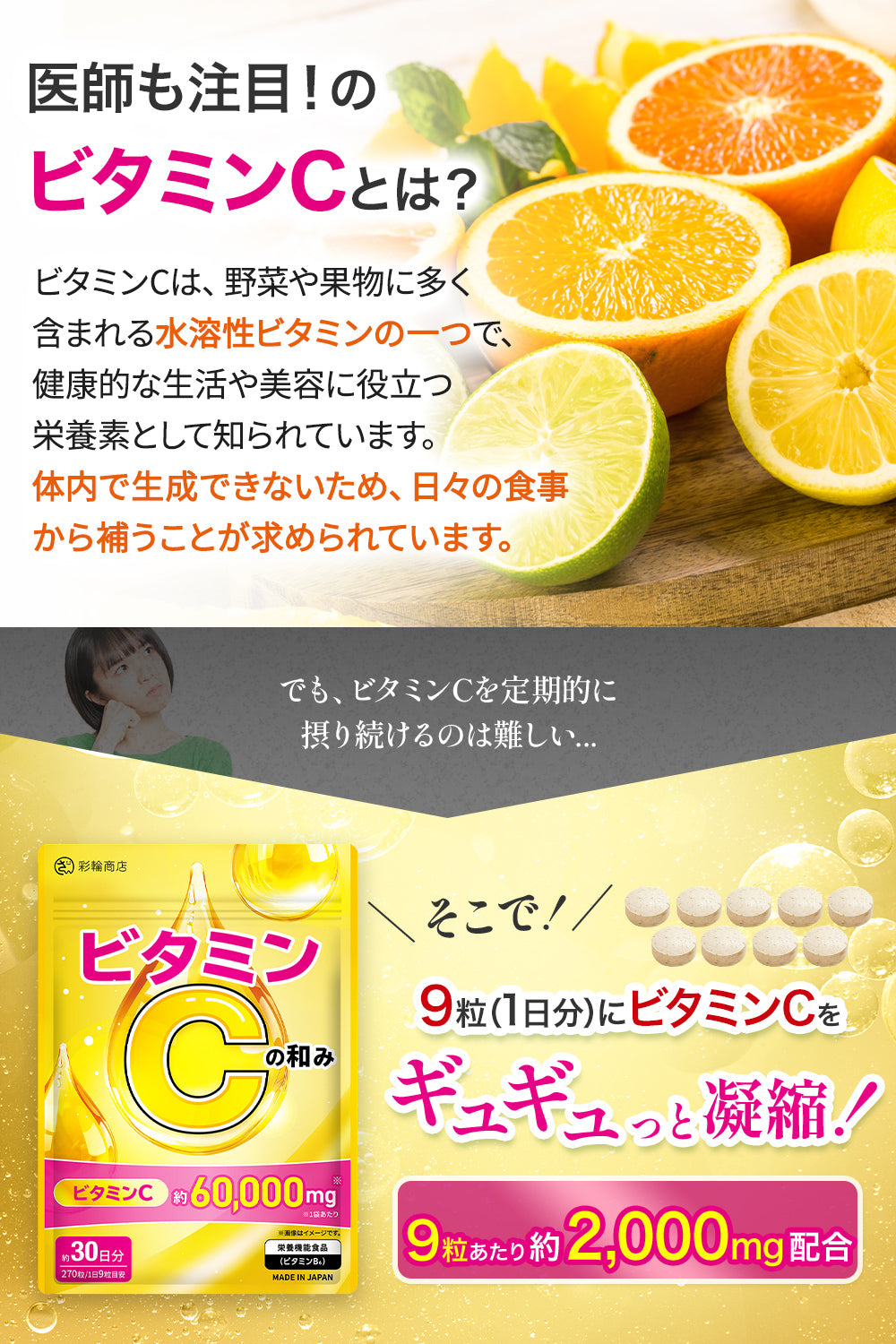 ビタミンCの和み リポソームビタミンC 高濃度 サプリ 30日分 270粒