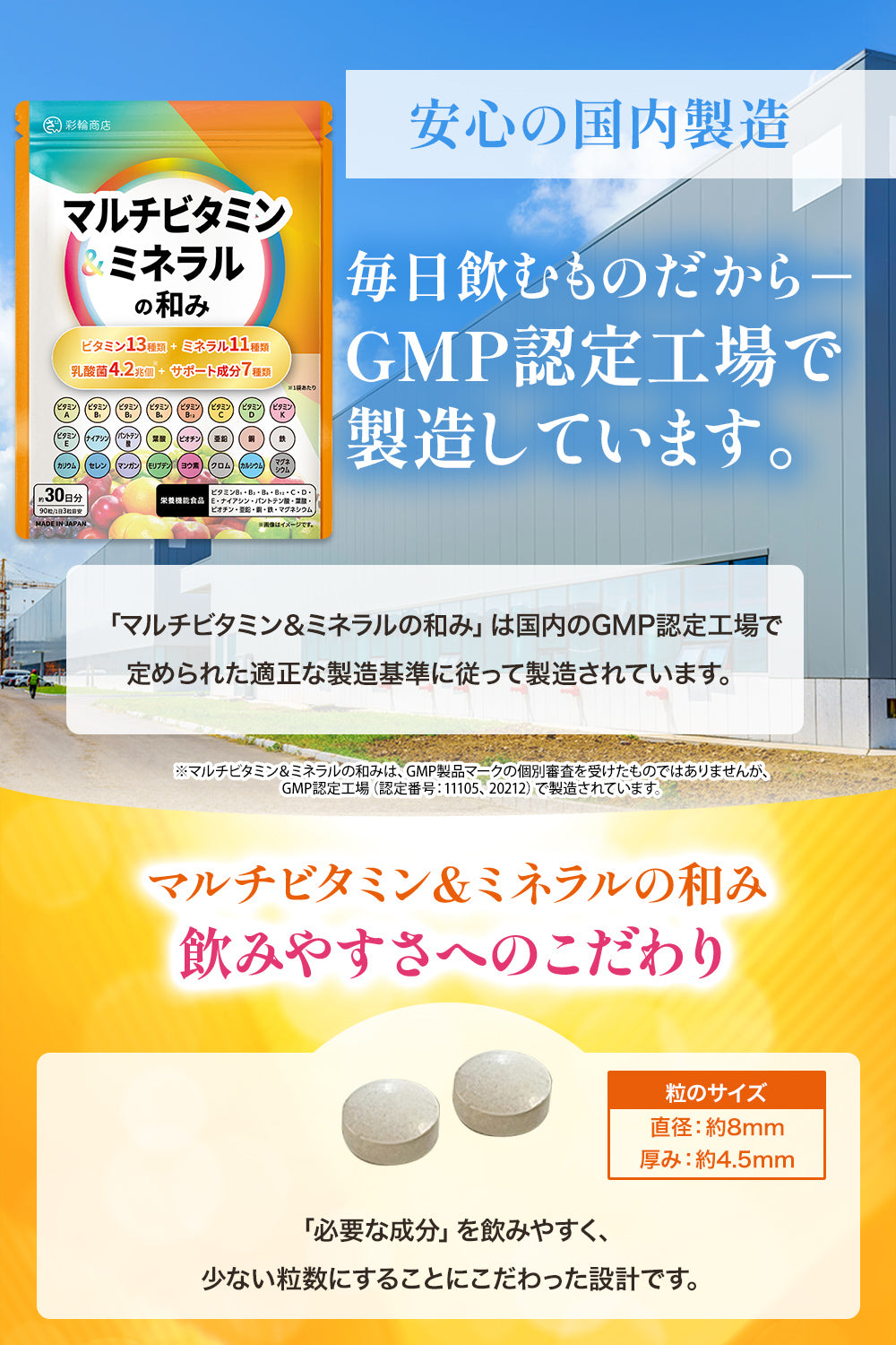 マルチビタミン & マルチミネラルの和み サプリメント 30日分 90粒