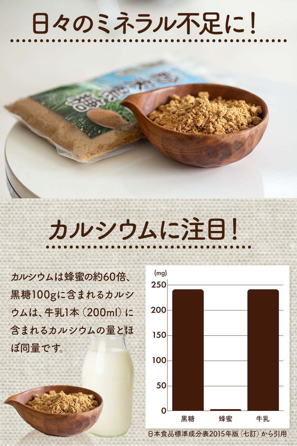 粉末黒糖 さとうきび100% 純黒糖 無添加 沖縄 多良間島産 250g