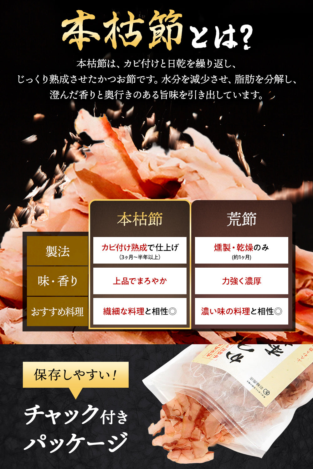 かつおぶし 本枯節 無添加 60g