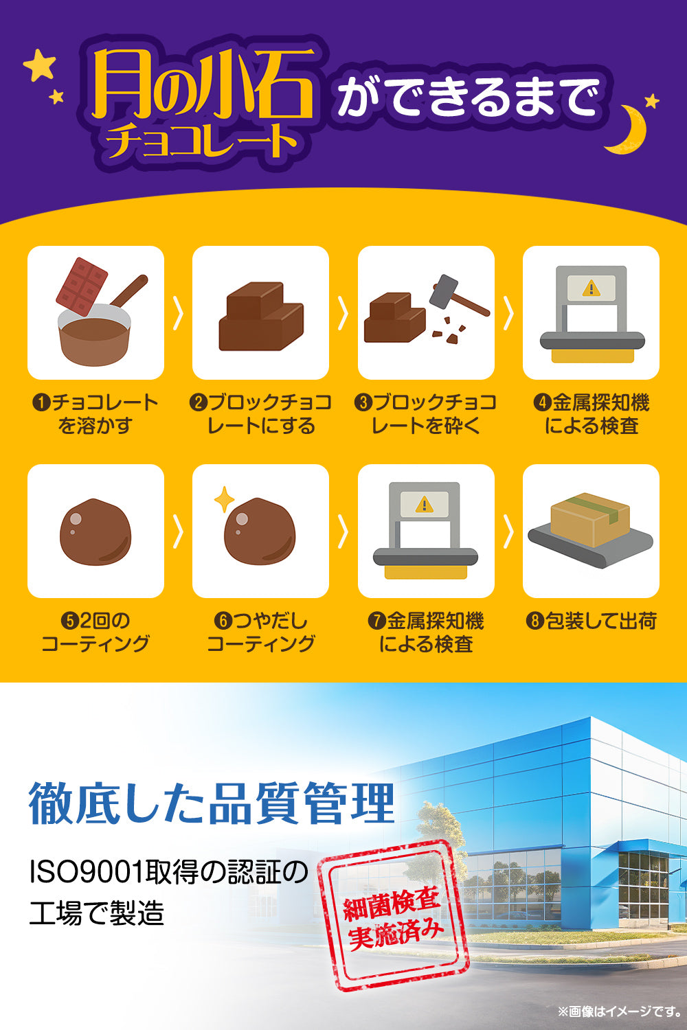 月の小石 チョコレート 大容量 400g