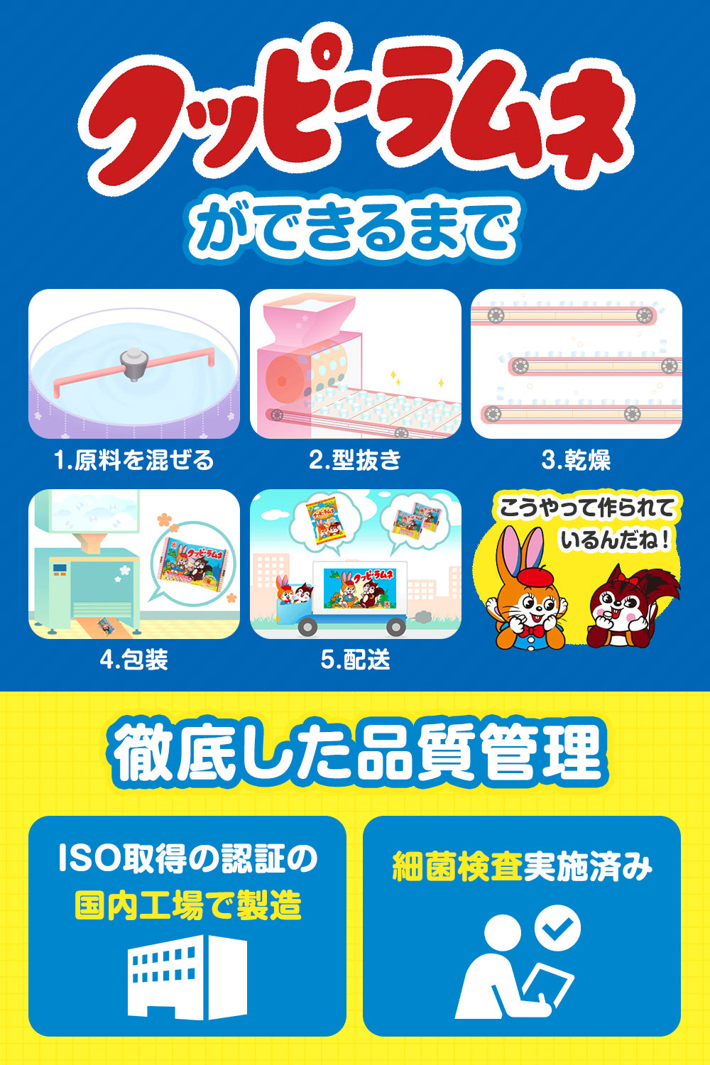 クッピーラムネ ラムネ 個包装 大容量 400g 約140個